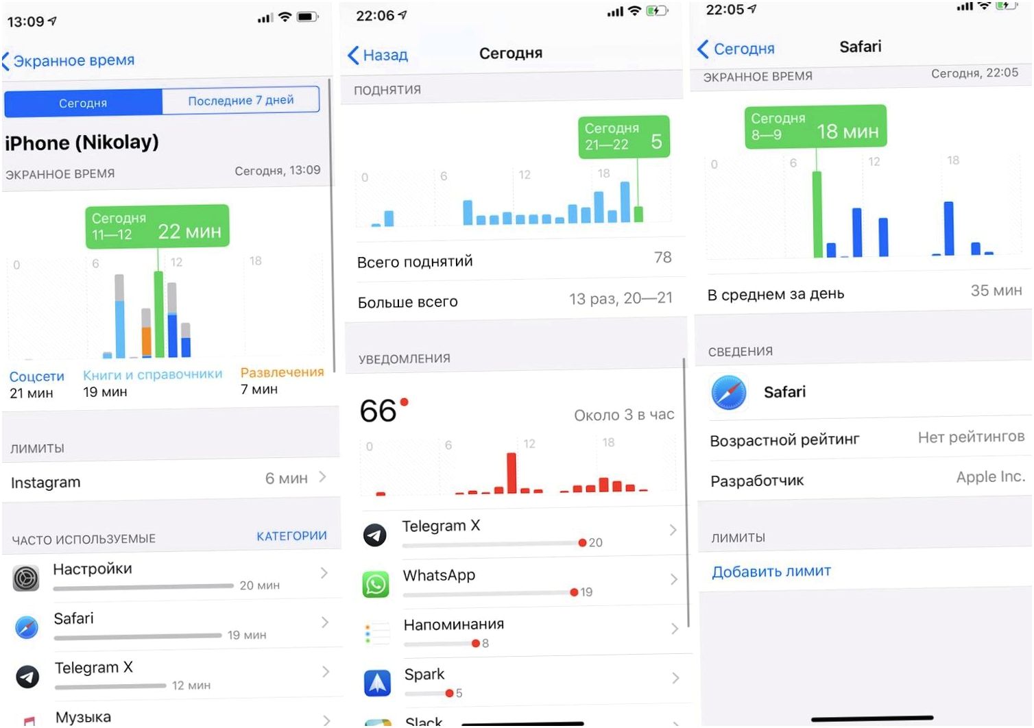 Обзор iOS 12: и лучше, и быстрее (обзор, лучше, быстрый, iPhone iPhone) Обзор iOS 12: и лучше, и быстрее