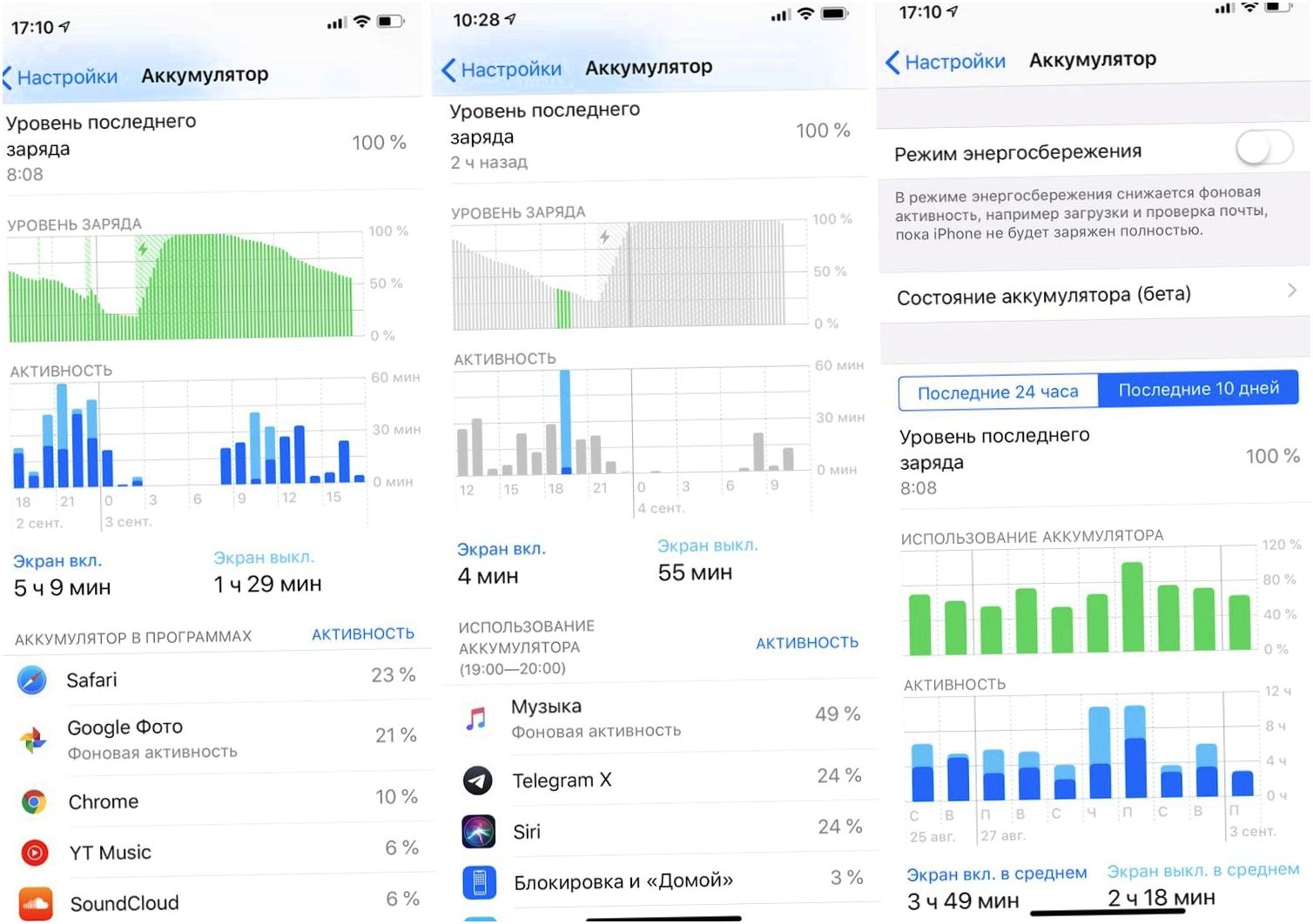 Обзор iOS 12: и лучше, и быстрее (обзор, лучше, быстрый, iPhone iPhone) Обзор iOS 12: и лучше, и быстрее