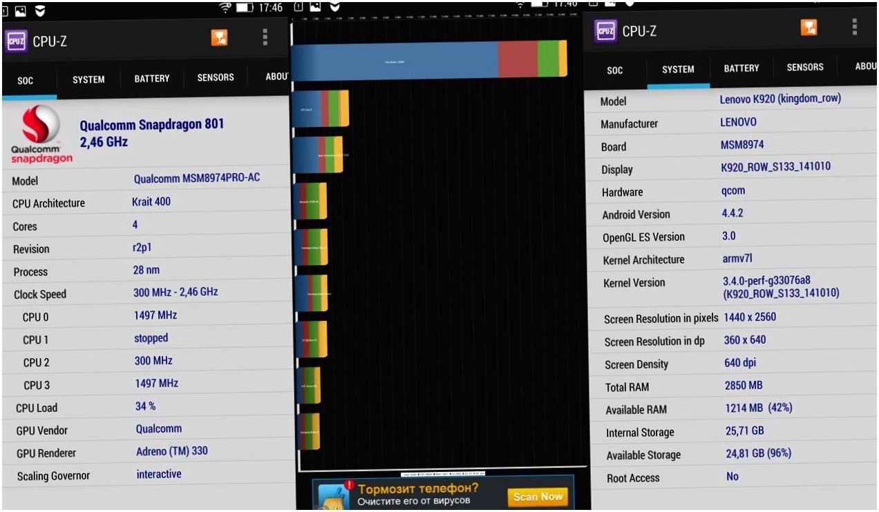Обзор смартфона Lenovo Vibe Z2 Pro: "железная" наследственность