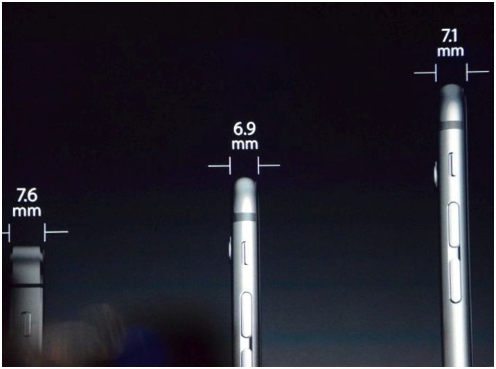 Большая "шестерка": все, что нужно знать об iPhone 6