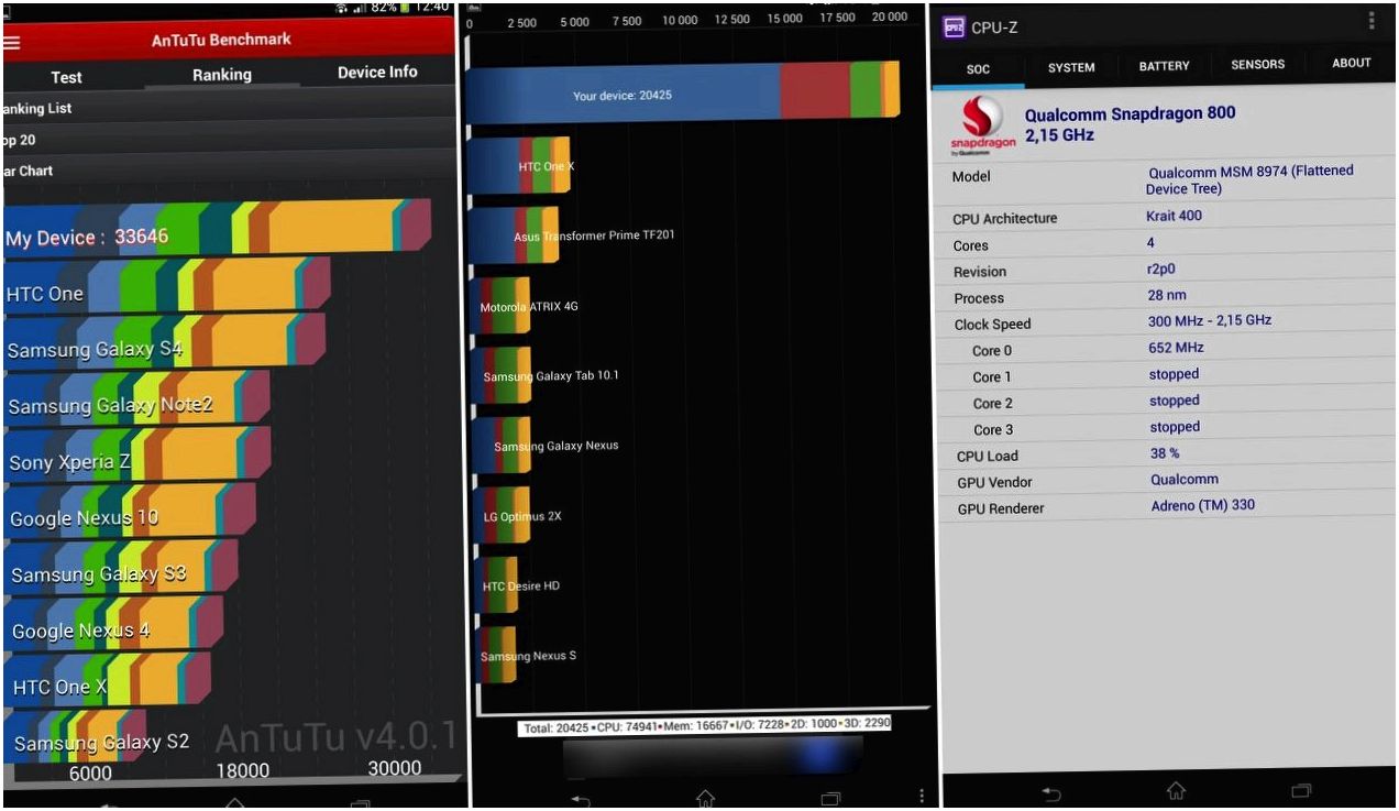 Много - не мало. Обзор "гигантофона" Sony Xperia Z Ultra