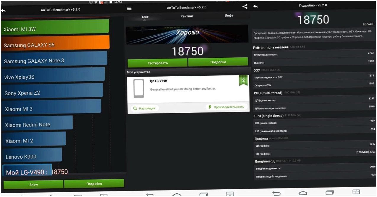 Обзор планшета LG G Pad 8.0: с функциями премиум-класса