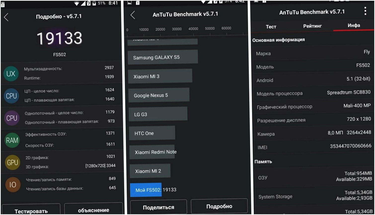 Обзор смартфона Fly Cirrus 1: народный "нексус" (обзор, смартфона, cirrus, народный, нексус) Обзор смартфона Fly Cirrus 1: народный "нексус"