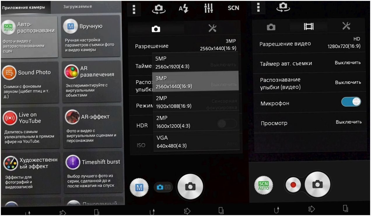 Обзор смартфона Sony Xperia E4: "простачок" для развлечений