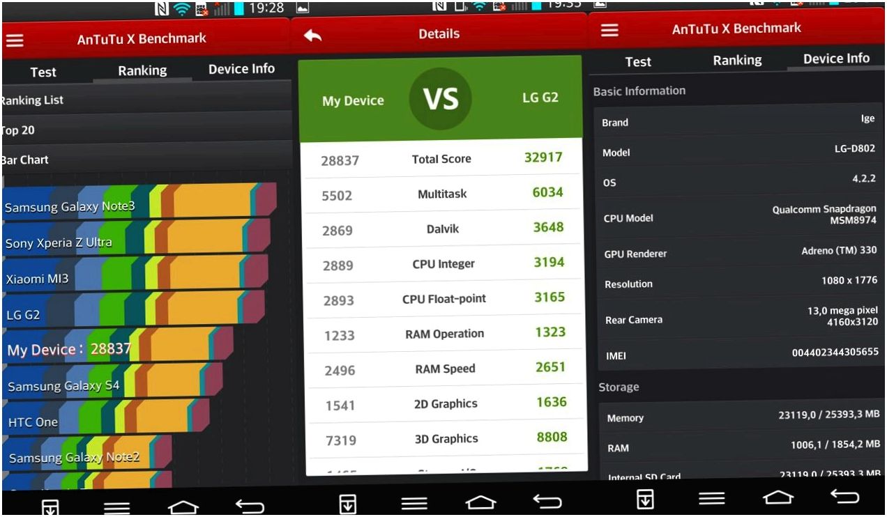 Где у него кнопка? Обзор смартфона LG G2