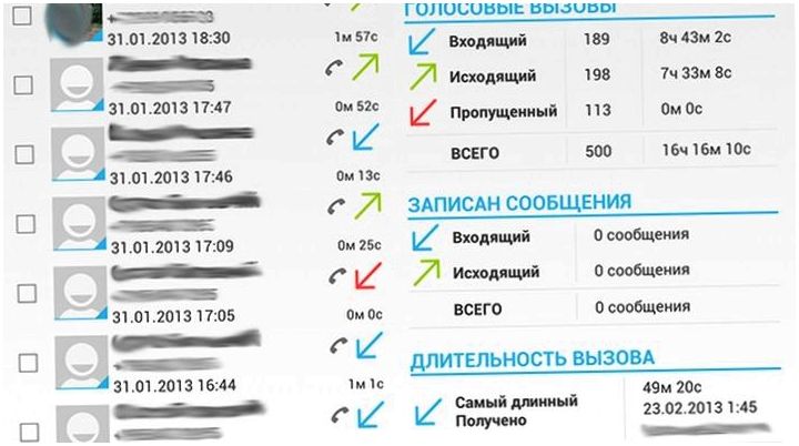 Генеральная уборка. Обзор "чистящих" утилит для Android (генеральный, уборка, обзор, чистить, утилит, длить) Генеральная уборка. Обзор "чистящих" утилит для Android