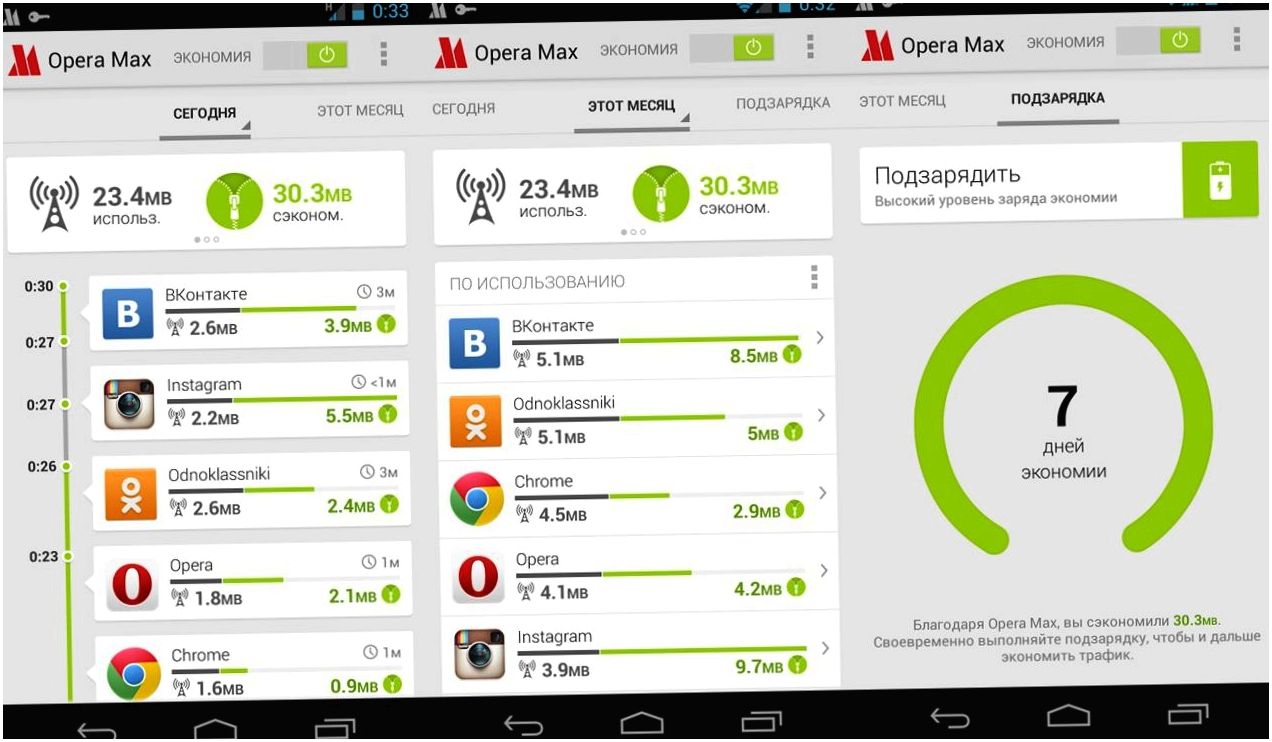 Инструменты месяца. Главные Android-приложения апреля (инструмент, месяц, главное, android-приложения, апрель, Google Play) Инструменты месяца. Главные Android-приложения апреля