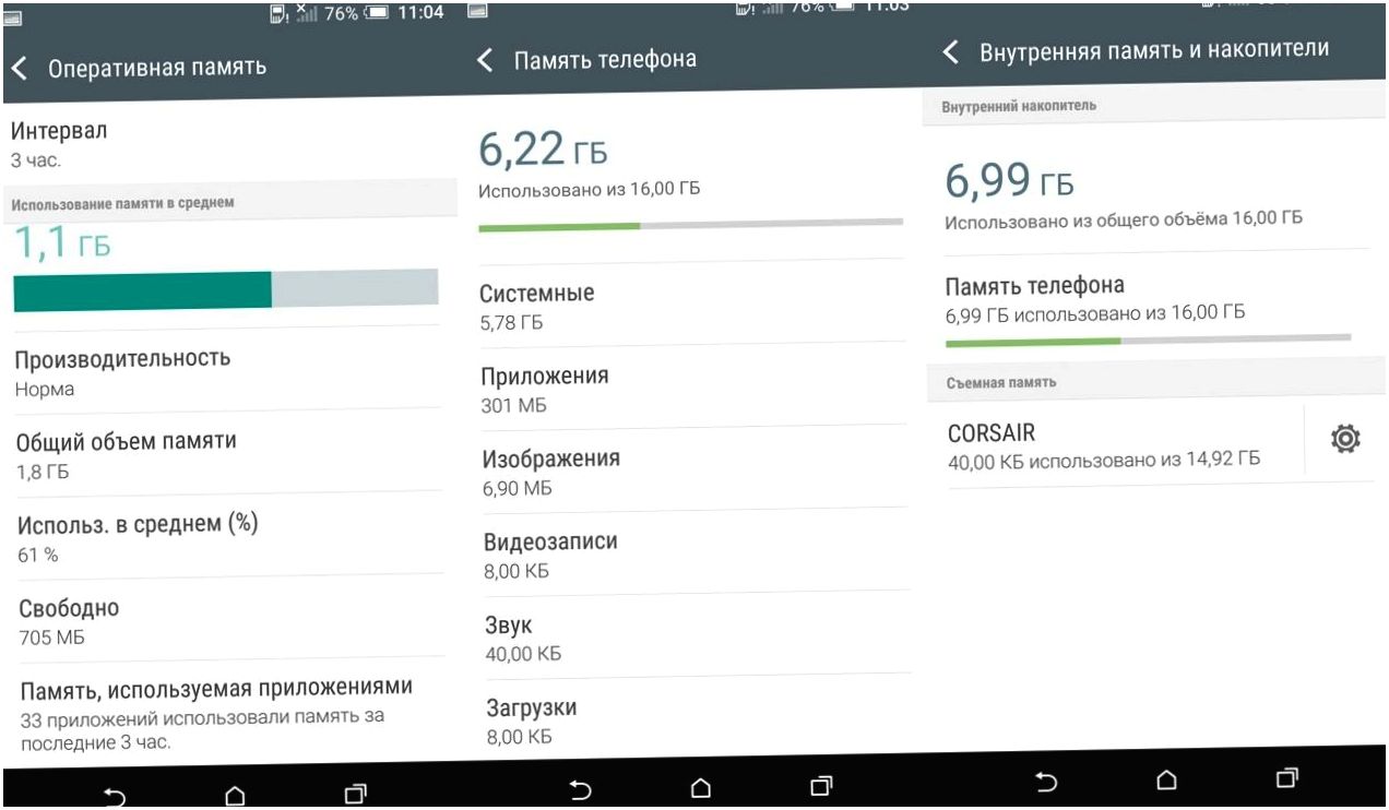 Обзор смартфона HTC One A9: флагман стиля (обзор, смартфона, флагман, стиль, оптической стабилизацией) Обзор смартфона HTC One A9: флагман стиля