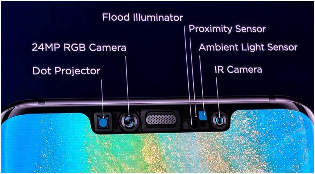 Обзор смартфона Huawei Mate 20 Pro: удобные инновации