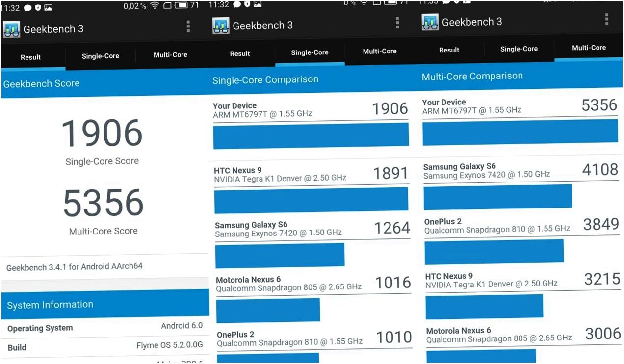 Обзор смартфона Meizu Pro 6: профи для меломанов (обзор, смартфона, meizu, профи, длить) Обзор смартфона Meizu Pro 6: профи для меломанов