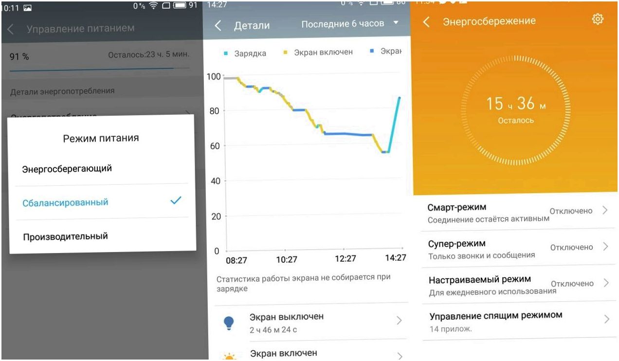 Обзор смартфона Meizu Pro 6: профи для меломанов (обзор, смартфона, meizu, профи, длить) Обзор смартфона Meizu Pro 6: профи для меломанов