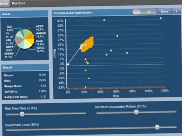 Программы люкс. Самые дорогие приложения для iPhone и iPad (программа, люкс, дорогой, приложение, длить) Программы люкс. Самые дорогие приложения для iPhone и iPad