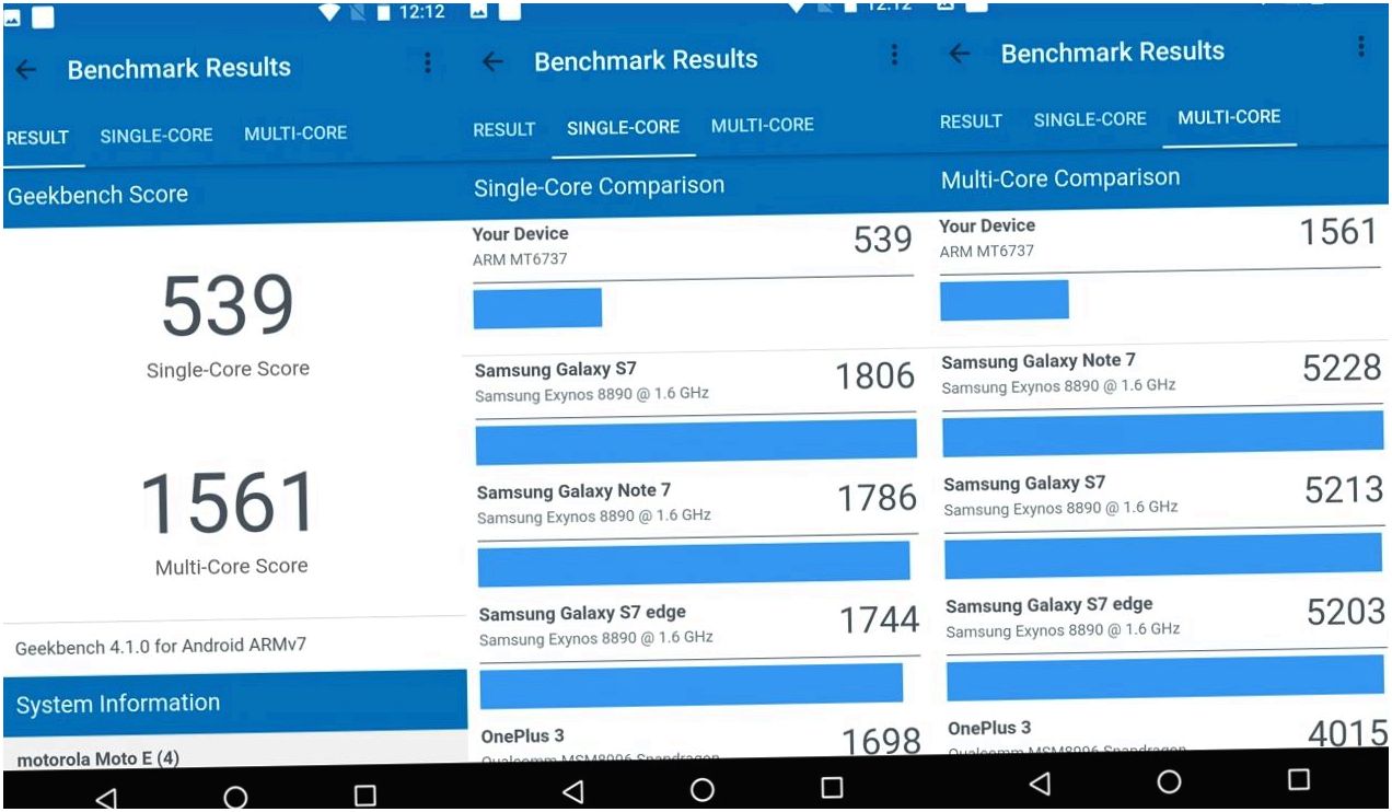 Обзор Lenovo Moto E4: красивый, именитый, недорогой