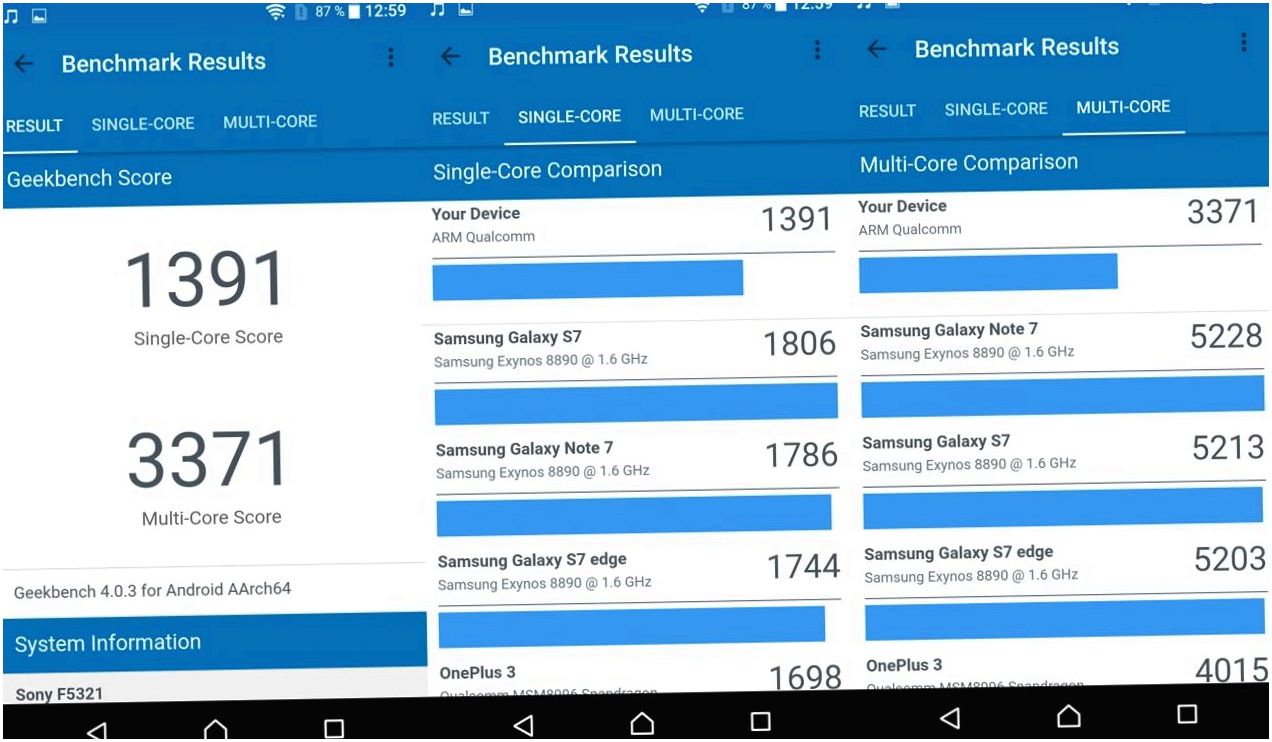 Обзор смартфона Sony Xperia X Compact: малыш почти без компромиссов (обзор, смартфона, sony, xperia) Обзор смартфона Sony Xperia X Compact: малыш почти без компромиссов