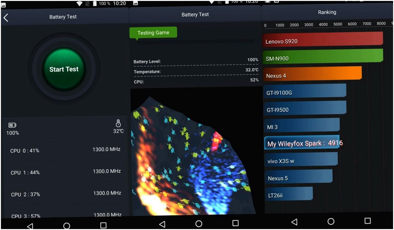 Обзор смартфона Wileyfox Spark: овсянка со специями (обзор, смартфона, wileyfox, spark, овсянка, специя) Обзор смартфона Wileyfox Spark: овсянка со специями