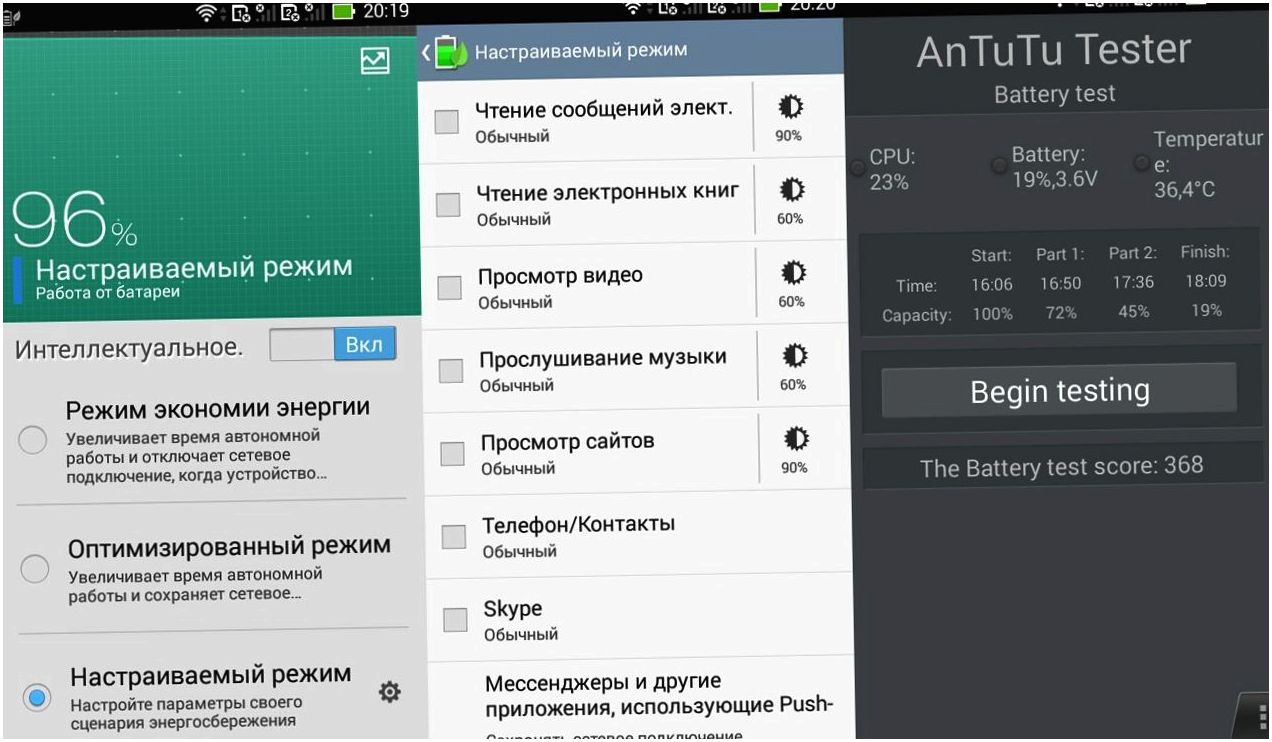 Младшая матрешка. Обзор ASUS PadFone mini 4.3 (младший, матрешка, обзор, asus) Младшая матрешка. Обзор ASUS PadFone mini 4.3