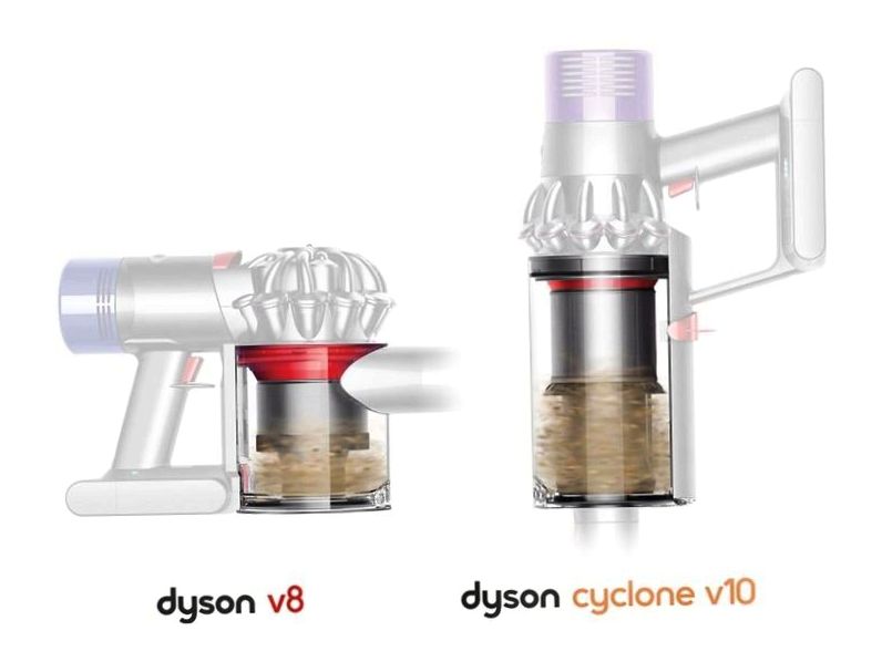 Обзор беспроводного пылесоса Dyson Cyclone V10. Ручное торнадо (обзор, беспроводного, пылесос, dyson, cyclone, ручной) Обзор беспроводного пылесоса Dyson Cyclone V10. Ручное торнадо