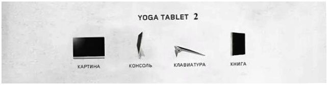 Обзор Lenovo Yoga Tablet 2 Windows: где его повесить? (обзор, lenovo, yoga, tablet) Обзор Lenovo Yoga Tablet 2 Windows: где его повесить?