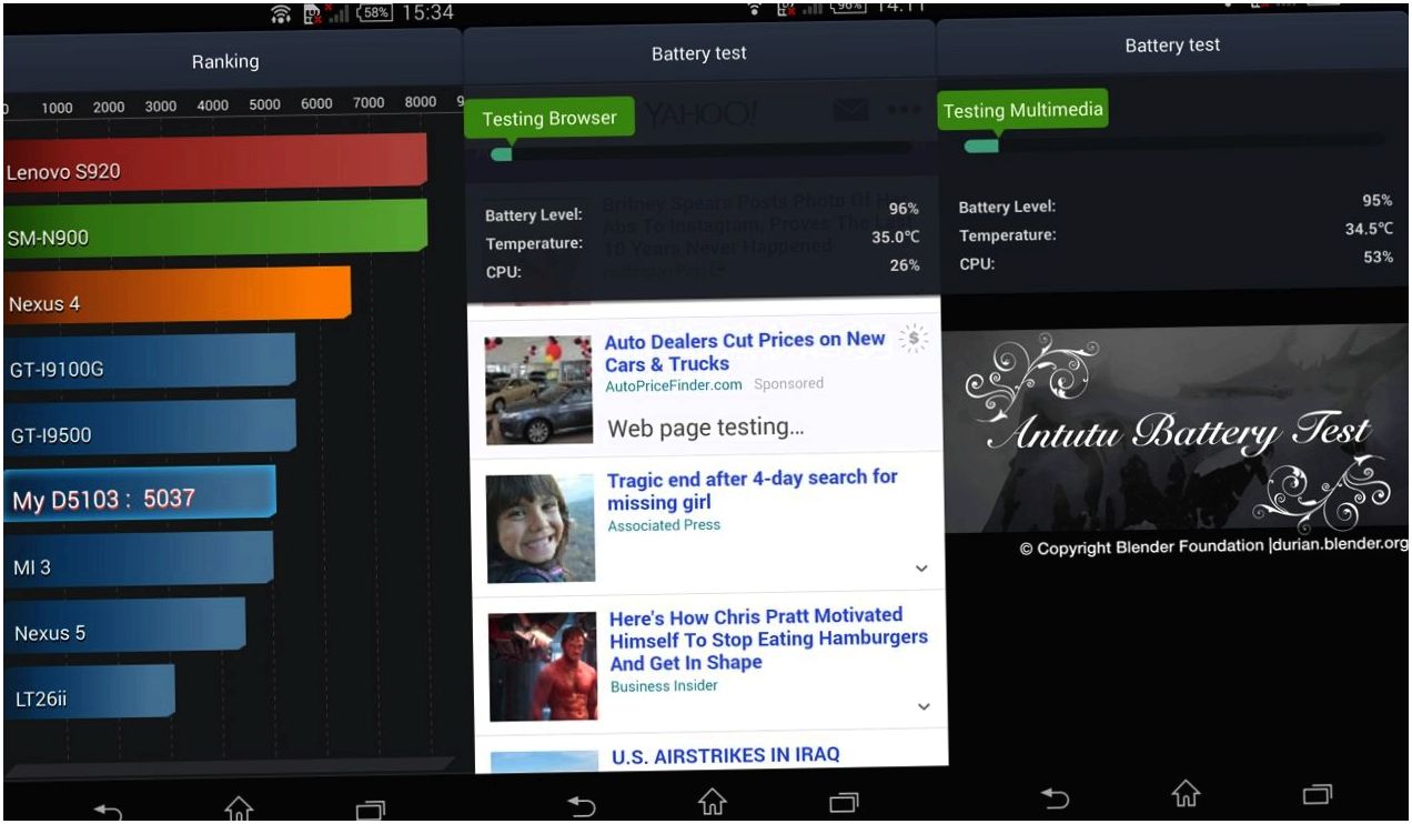 Обзор смартфона Sony Xperia T3: за ним не заржавеет (обзор, смартфона, sony, xperia, заржаветь) Обзор смартфона Sony Xperia T3: за ним не заржавеет