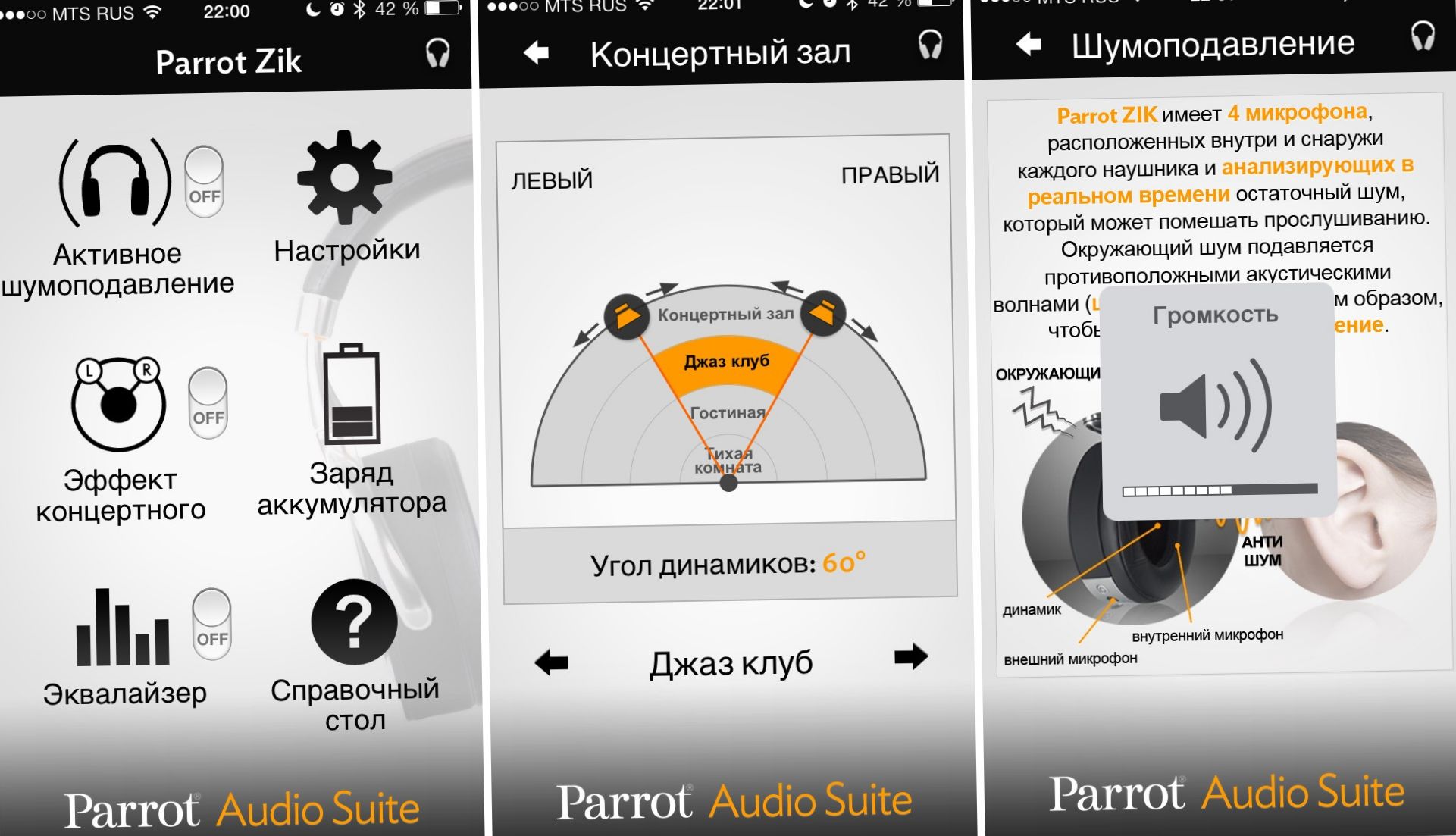 Умный звук. Обзор беспроводных наушников Parrot Zik