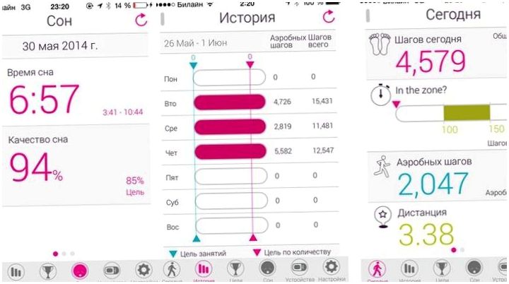 Обзор Fitbug Orb: самый доступный фитнес-трекер (обзор, fitbug, доступный, фитнес-трекер, Fitbug самый) Обзор Fitbug Orb: самый доступный фитнес-трекер
