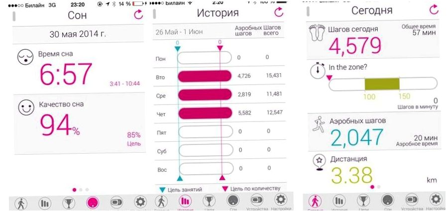 Обзор Fitbug Orb: самый доступный фитнес-трекер (обзор, fitbug, доступный, фитнес-трекер, Fitbug самый) Обзор Fitbug Orb: самый доступный фитнес-трекер