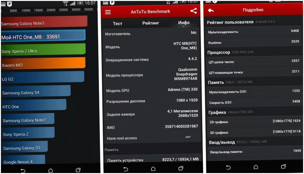 Обзор смартфона HTC One (M8): самый металлический (обзор, смартфона, металлический) Обзор смартфона HTC One (M8): самый металлический