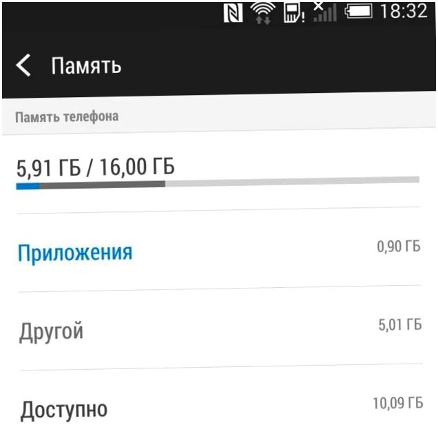 Обзор смартфона HTC One (M8): самый металлический (обзор, смартфона, металлический) Обзор смартфона HTC One (M8): самый металлический