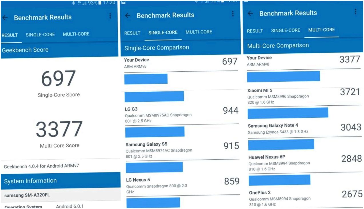 Обзор смартфона Samsung Galaxy A3 (2017): красивый, компактный, водозащищенный