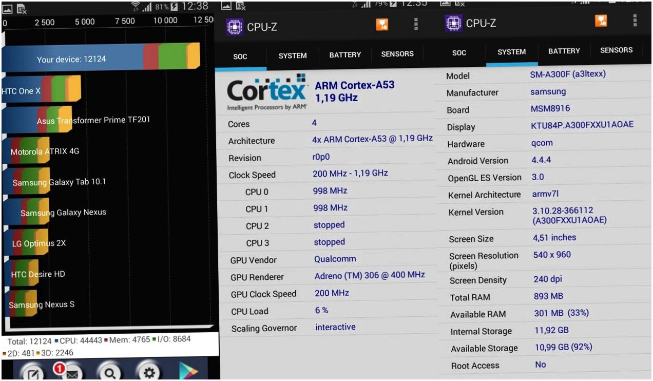 Обзор смартфона Samsung Galaxy A3: стильный "середнячок"