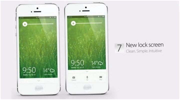 Куда приводят мечты. Чего ждут и что получат пользователи от iOS 7 (куда, приводить, мечта, ждать, получить, пользователь) Куда приводят мечты. Чего ждут и что получат пользователи от iOS 7