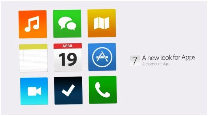 Куда приводят мечты. Чего ждут и что получат пользователи от iOS 7 (куда, приводить, мечта, ждать, получить, пользователь) Куда приводят мечты. Чего ждут и что получат пользователи от iOS 7