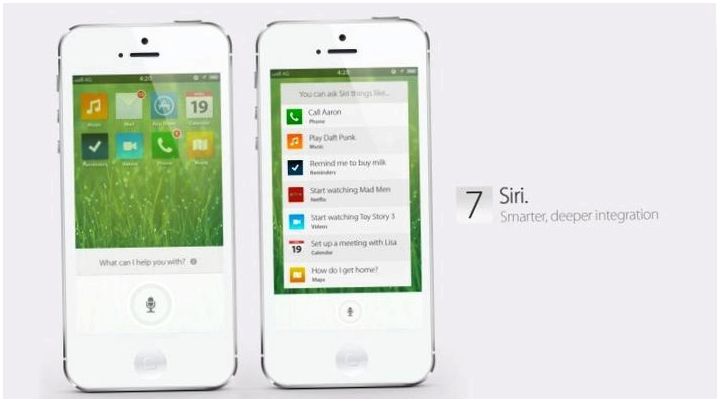 Куда приводят мечты. Чего ждут и что получат пользователи от iOS 7 (куда, приводить, мечта, ждать, получить, пользователь) Куда приводят мечты. Чего ждут и что получат пользователи от iOS 7