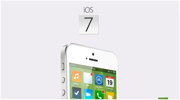 Куда приводят мечты. Чего ждут и что получат пользователи от iOS 7 (куда, приводить, мечта, ждать, получить, пользователь) Куда приводят мечты. Чего ждут и что получат пользователи от iOS 7
