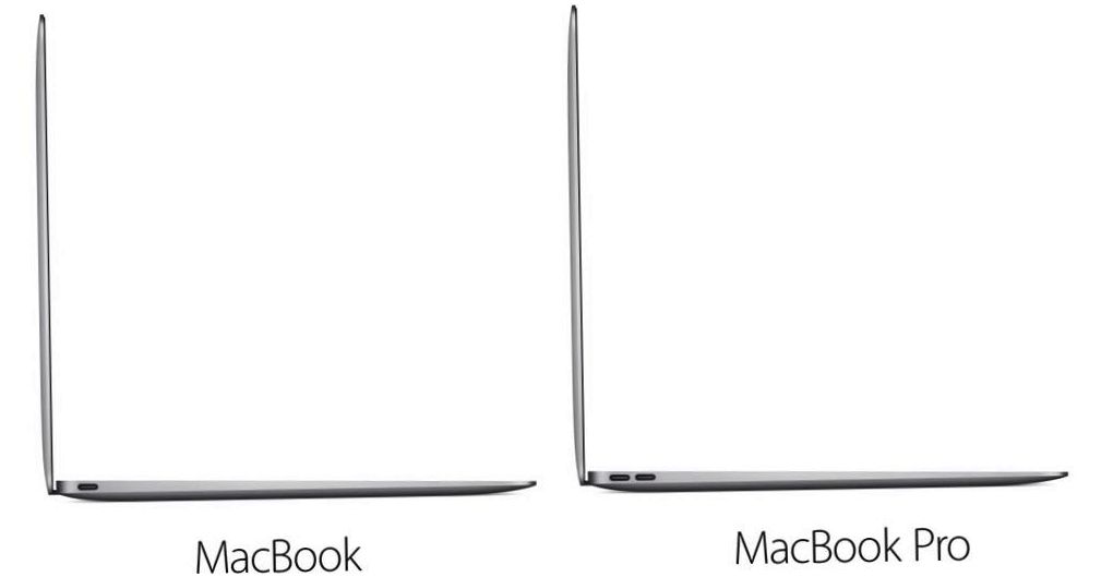 Новый 12-дюймовый MacBook: за и против (новый, 12-дюймовый, macbook, против) Новый 12-дюймовый MacBook: за и против