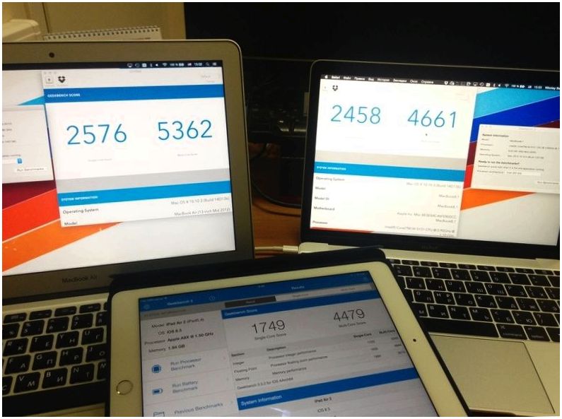 Обзор ноутбука MacBook 12": обескураживающая простота