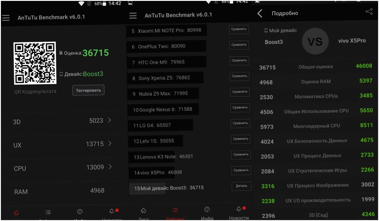 Обзор смартфона Highscreen Boost 3: долгоиграющий музыкант
