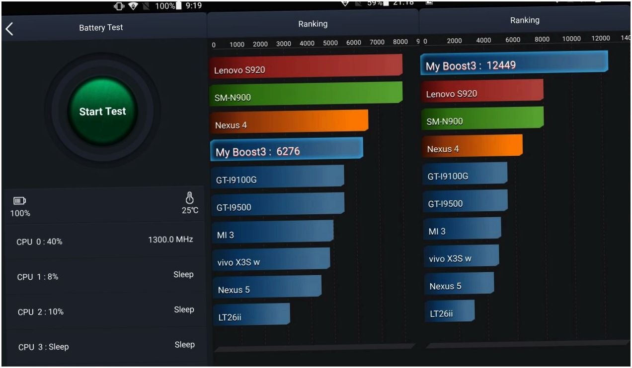 Обзор смартфона Highscreen Boost 3: долгоиграющий музыкант