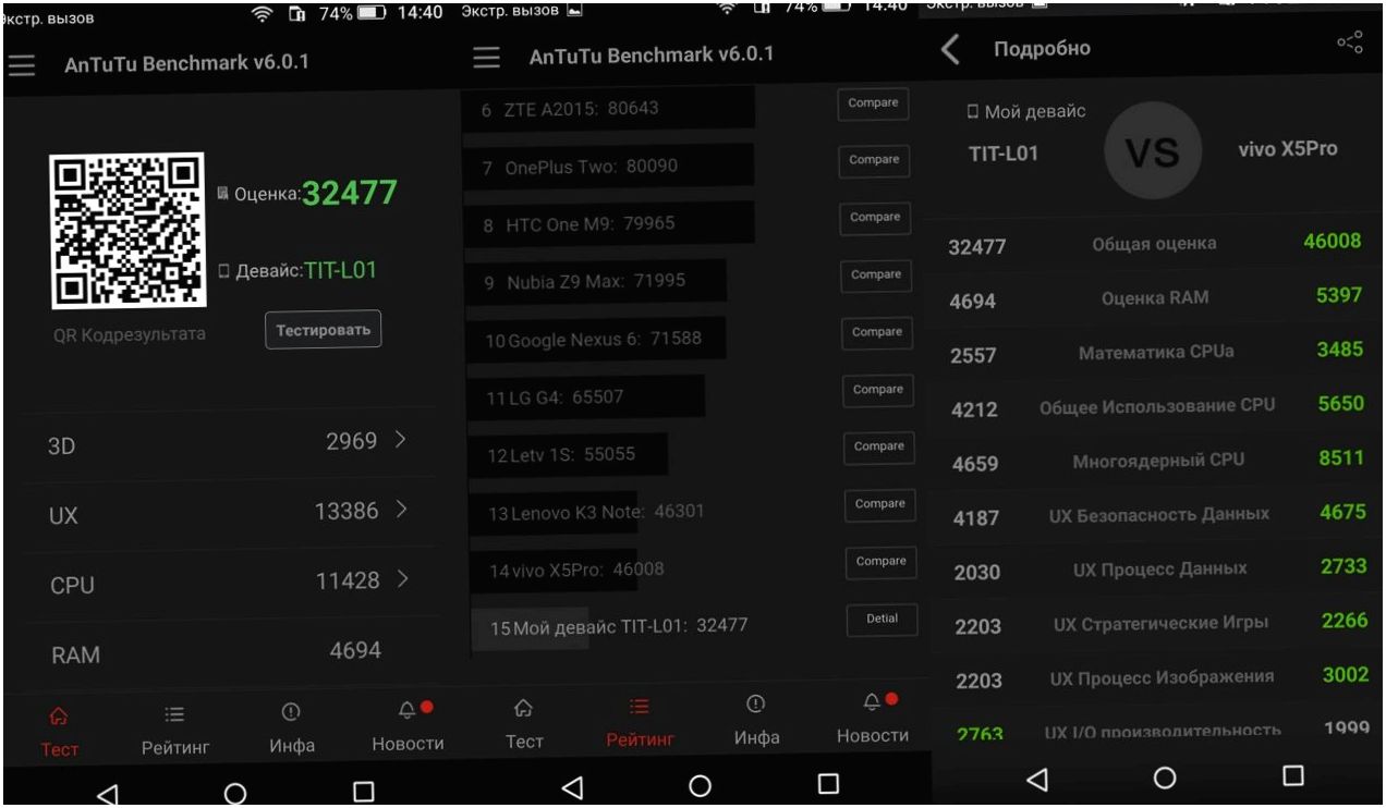 Обзор смартфона Huawei Honor 4C Pro: профессия – долгожитель (обзор, смартфона, huawei, honor) Смартфон Huawei Honor 4C Pro: обзор профессии - длинная печень