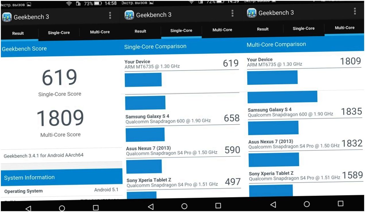 Обзор смартфона Huawei Honor 4C Pro: профессия – долгожитель (обзор, смартфона, huawei, honor) Смартфон Huawei Honor 4C Pro: обзор профессии - длинная печень