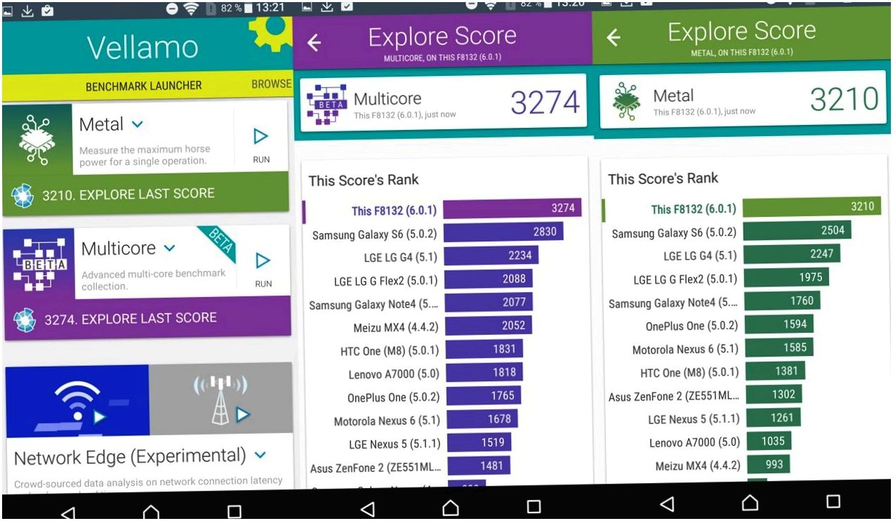 Обзор смартфона Sony Xperia X Performance: глава семейства "Икс" (обзор, смартфона, sony, xperia, performance) Обзор смартфона Sony Xperia X Performance: глава семейства "Икс"