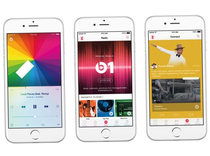 Вопросы и ответы: все о сервисе Apple Music