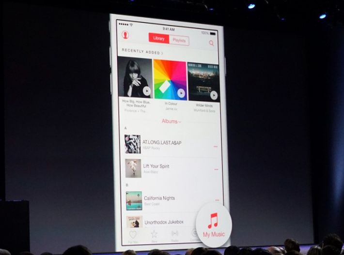 Вопросы и ответы: все о сервисе Apple Music