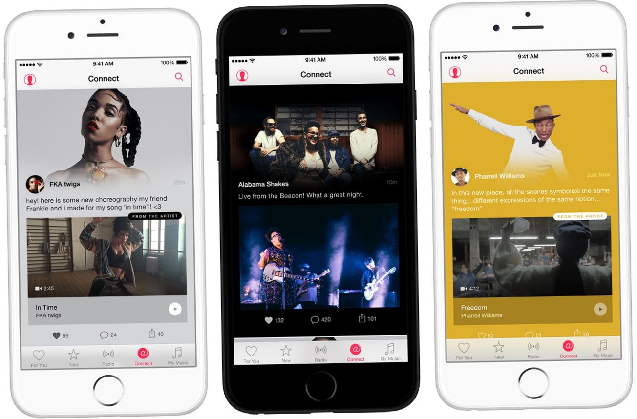Вопросы и ответы: все о сервисе Apple Music