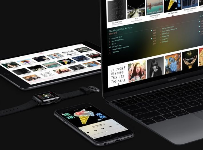Вопросы и ответы: все о сервисе Apple Music