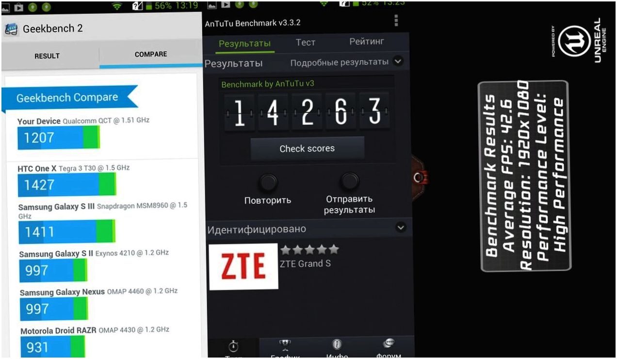 Кандидат в элиту. Обзор Android-смартфона ZTE Grand S (кандидат, элита, обзор, android-смартфона, grand) Кандидат в элиту. Обзор Android-смартфона ZTE Grand S