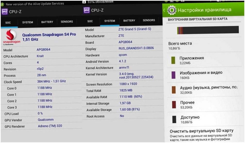 Кандидат в элиту. Обзор Android-смартфона ZTE Grand S (кандидат, элита, обзор, android-смартфона, grand) Кандидат в элиту. Обзор Android-смартфона ZTE Grand S