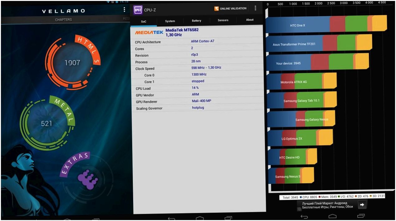 Обзор Acer Iconia B1: планшет для начинающих