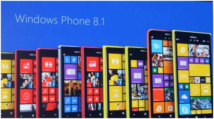 Обзор обзоров: Windows Phone 8.1 (обзор, windows, phone, Windows Phone, Action Center) Обзор обзоров: Windows Phone 8.1