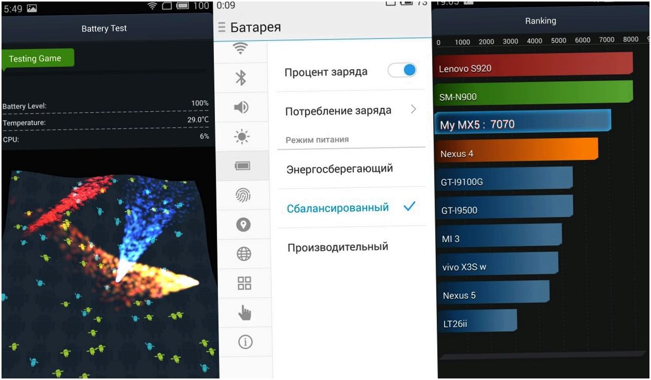 Обзор смартфона Meizu MX5: центровой из Поднебесной